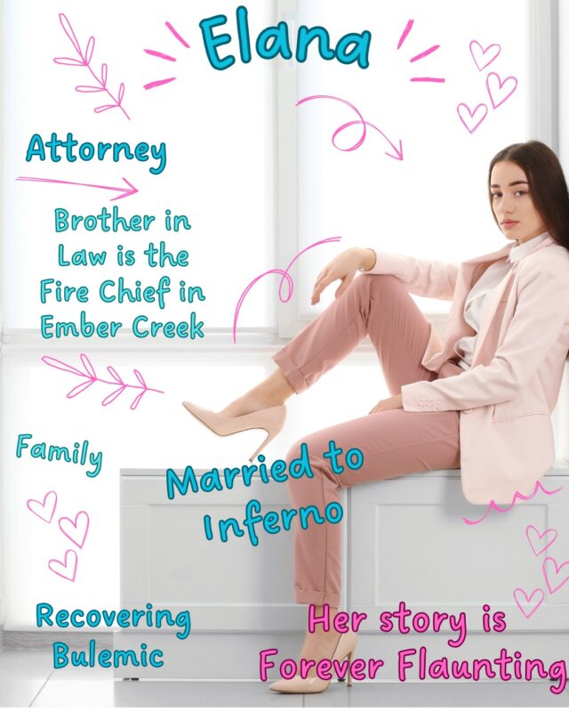 🔥 Small town gossip says Elana’s too sharp for her own good.
But when a hotshot pilot named Inferno crash-lands into her life, she learns you can’t out-argue chemistry.

Enemies to lovers, sweet-style 💕
#OneClick now in Kindle Unlimited!

https://www.amazon.com/gp/product/B0C5SJ6XC9

 #KindleUnlimitedRomance #bookloversunite #RomanceBinge #BookLove #ReadMoreBooks #KindleUnlimitedRomance #FLYBOYS #Romance #LoveInTheAir